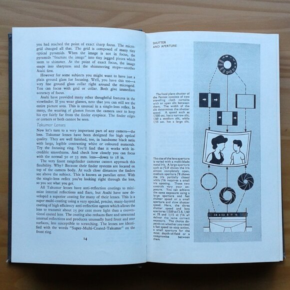 The Pentax Way by Herbert Keppler, Vintage 1971 - Picture 8 of 13